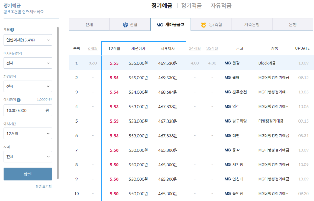 마이뱅크 예적금비교